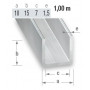 Les Profilés U en Aluminium Brut de 1 mètre