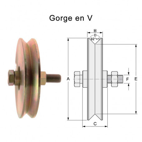 Galet étroit en forme V