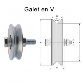 Galet large en forme V