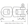 Emerillons Anneau et Manille Inox Marine A4