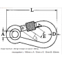 Les mousquetons à oeil avec vis de sécurité en inox A4 marine