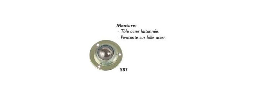 Roulettes Pivotantes à Oeil ou à Tige