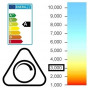 Ampoules spots à LED économiques et dimmable de 12V GU5,3 8W