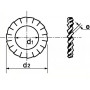 Toutes les dimensions des Rondelles Eventail Inox A4