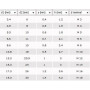 Toutes les dimensions des Rondelles Eventail Inox A4