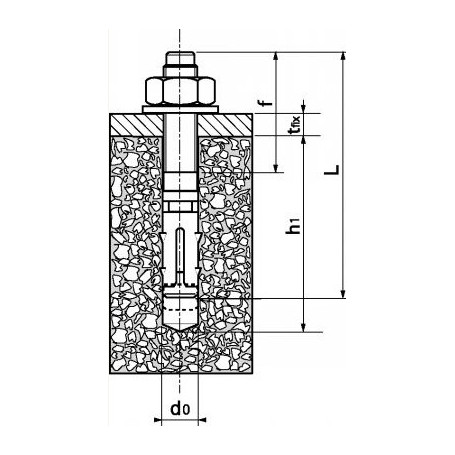 Goujons d'Ancrage Inox A4