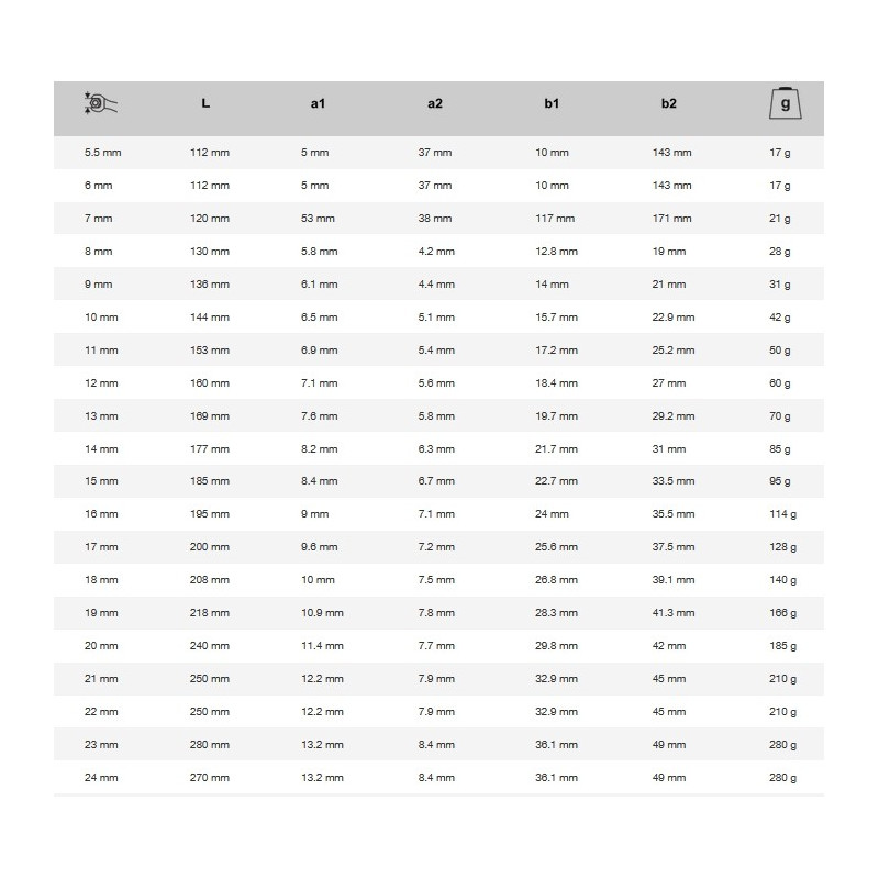 Clé Mixte Fine 6 Pans 17mm Acier Haute Teneur En Carbone - Marque Zaplyte, Pour Bricolage Et Mécanique