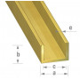 Les profilés en U en laiton