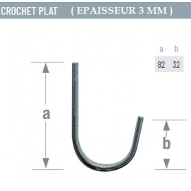 Cotes du crochet Plat Acier époxy de 3 mm d'épaisseur