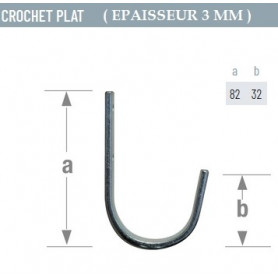 Crochet de rangement : lesquels choisir pour votre atelier ?