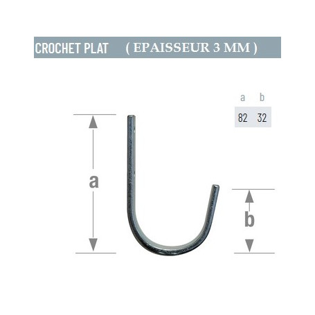 Cotes du crochet Plat Acier époxy de 3 mm d'épaisseur