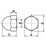 Les écrous borgnes inox marine de toutes dimensions