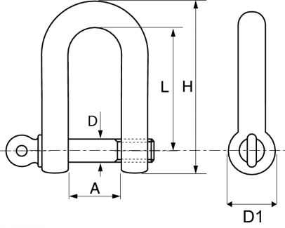 https://www.maquincaillerie.com/img/cms/Accastillage%20-%20Accrocher/manille-droite-forgee-inox-a4.jpg