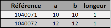 cote carre chaud 1m .PNG