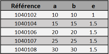 cote corniere pvc.PNG