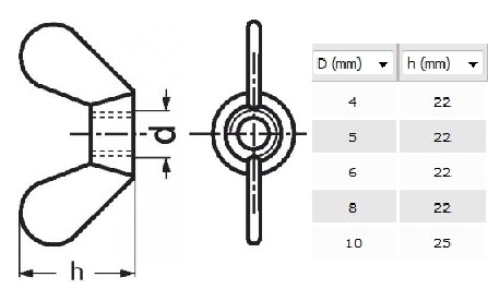 Cotes et schéma de l'écrou à oreille Nylon