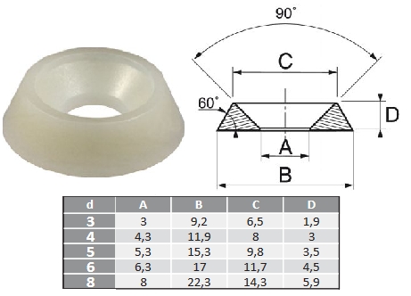 Cotes et schéma des rondelles cuvettes nylon