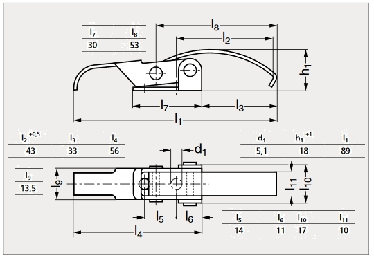 Cotes de la grenouillere inox