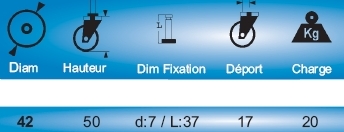 Dimensions de la roulette pivotante à tige
