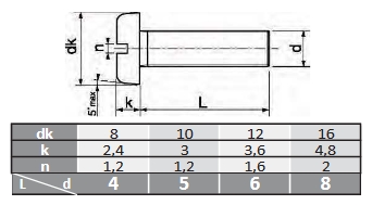 Cotes des vis nylon tete cylindrique large