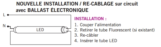 Installation LED sur circuit Ballast Ferromagnetique