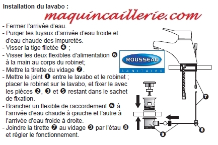 Installation du mitigeur de lavabo