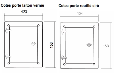 Cotes des judas de porte format grille