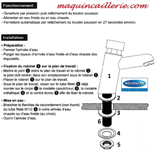 Utilisation du robinet lave-mains temporisé