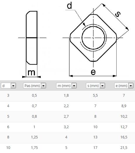 Schéma et cotes des écrous carrés plats inox