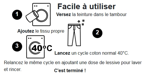 Mode d'emploi de la teinture haute couture