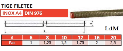 Tige filetée inox pas à gauche en 1 mètre